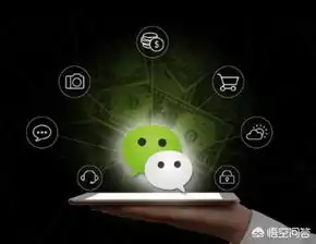 微信的时刻视频有什么用
