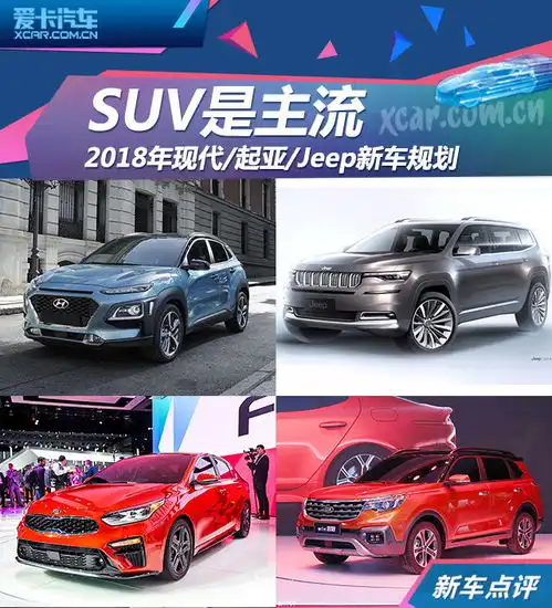 2018年车企规划类文章大汇总
