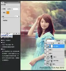 photoshop照片处理水池边美女照甜美日系粉色调3
