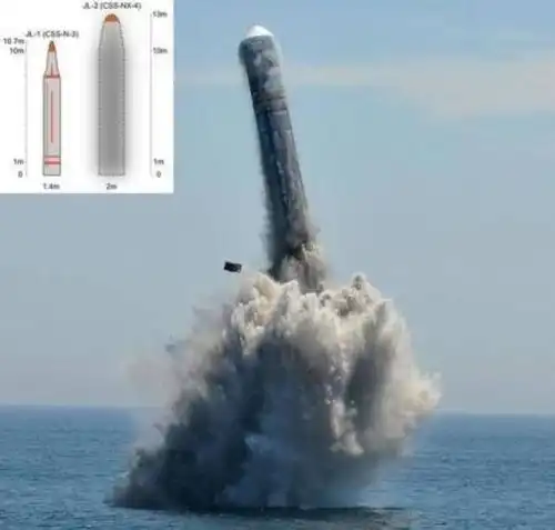 洲际导弹如何进行制导为何要抵制gps卫星定位制导
