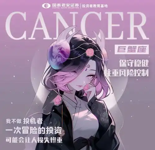 世界投资者周十二星座头像大合集,听说卡通头像更容易防骗噢欢迎自取属于自己的星座头像
