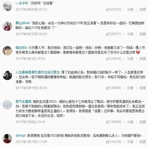 多图网抑云中的抑郁评论和复制粘贴丧句
