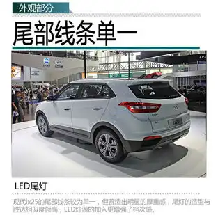 北京现代ix25正式上市售11.9817.98万元
