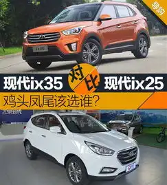 2015年8月海外车市销量榜澳大利亚篇
