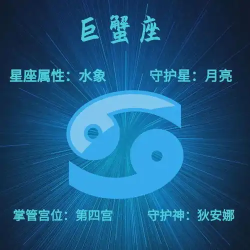 十二星座的超能力系列篇巨蟹座
