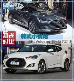 韩式小钢炮现代veloster飞思新老对比

