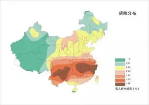 中国姓氏分布图曝光大家都来看看自己的根在哪里

