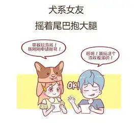 犬系女友vs猫系女友,你是哪一种
