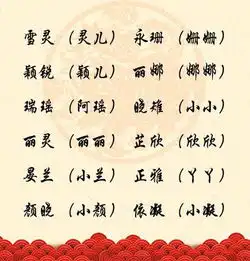 2019起名不愁,宝宝名字大气好听,还有小名儿附送
