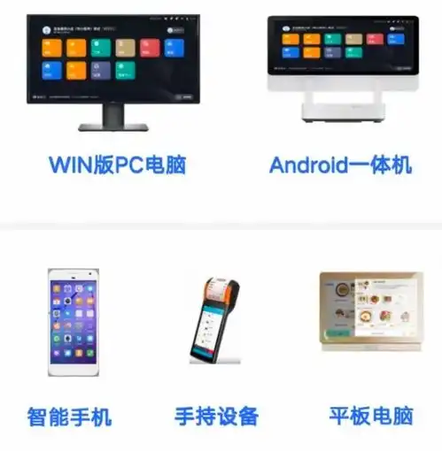 客如云数智化解决方案,超181万餐饮加盟商家们的选择
