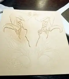 皮雕系列十二星座之白羊座
