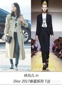肤白貌美林允儿的机场look,春天穿这件风衣就对啦
