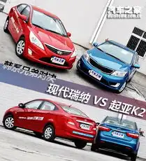 韩系两兄弟对决起亚k2对比现代瑞纳
