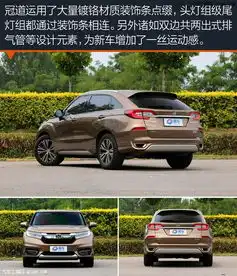 冠道为什么优惠这么少冠道春节什么地方优惠最大
