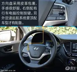 现代悦纳vr最低价格是多少钱现代悦纳vr性能配置如何
