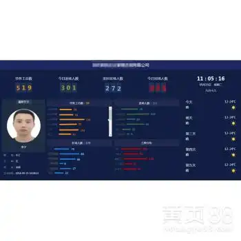 员工专用通道