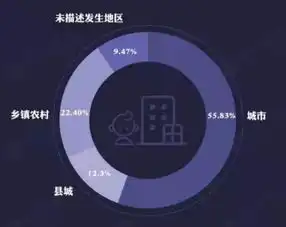 9岁女童性侵案后,我去深挖了一下儿童色情产业链
