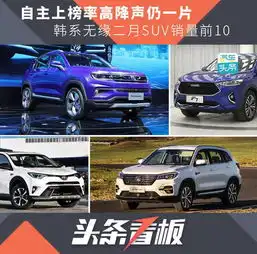 汽车头条自主上榜率高降声仍一片,韩系无缘二月suv销量前10
