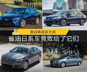 四大混动车大比拼凯美瑞雅阁居然输了

