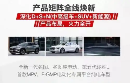 韩系车反击现代今年5款重磅车,途胜名图都加长,最快3月上市
