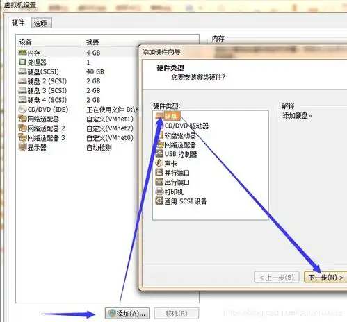 云计算linux系统存储管理1
