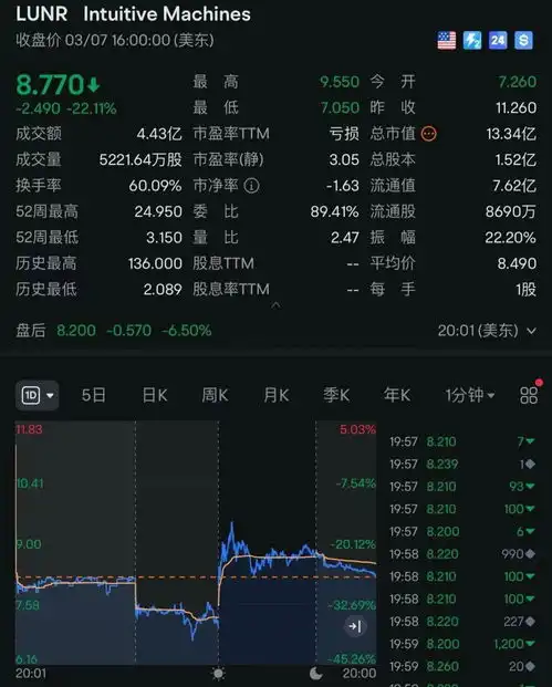 ai绘画姓氏头像林赵胡曾邓吴江曹李王刘
