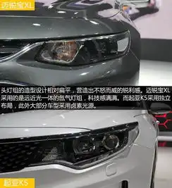 比颜值比实力迈锐宝xl对比起亚k5
