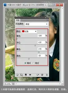 ps调出柔和的黄蓝调校服女孩调色教程
