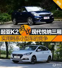 实用韩系小型车之争起亚k2对比现代悦纳
