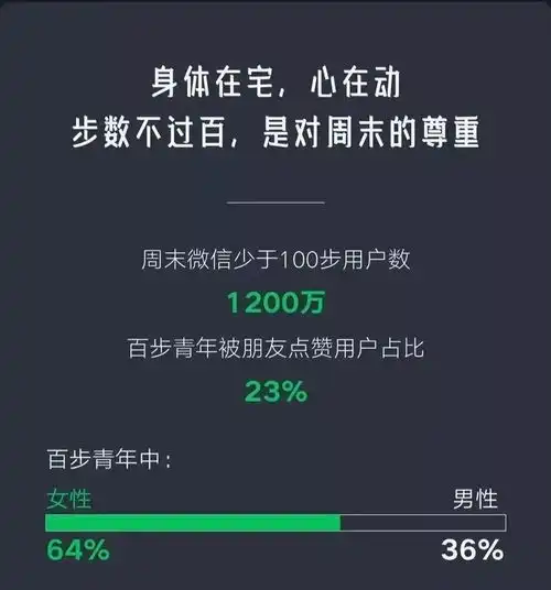 不做微信里的百步青年,周末跟着深铁君博览深圳
