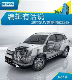 编辑有话说第8期城市suv需要四驱版吗
