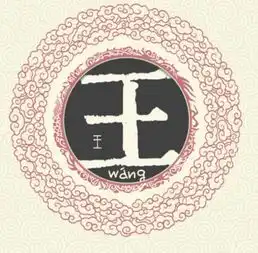王姓属狗宝宝起名,好听的王姓宝宝起名大全分享给大家
