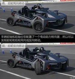 搭载四轮转向系统聊华人运通3款概念车
